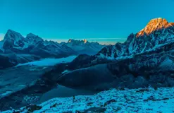 Gokyo Lakes and Renjo-La Pass Trek-14 days