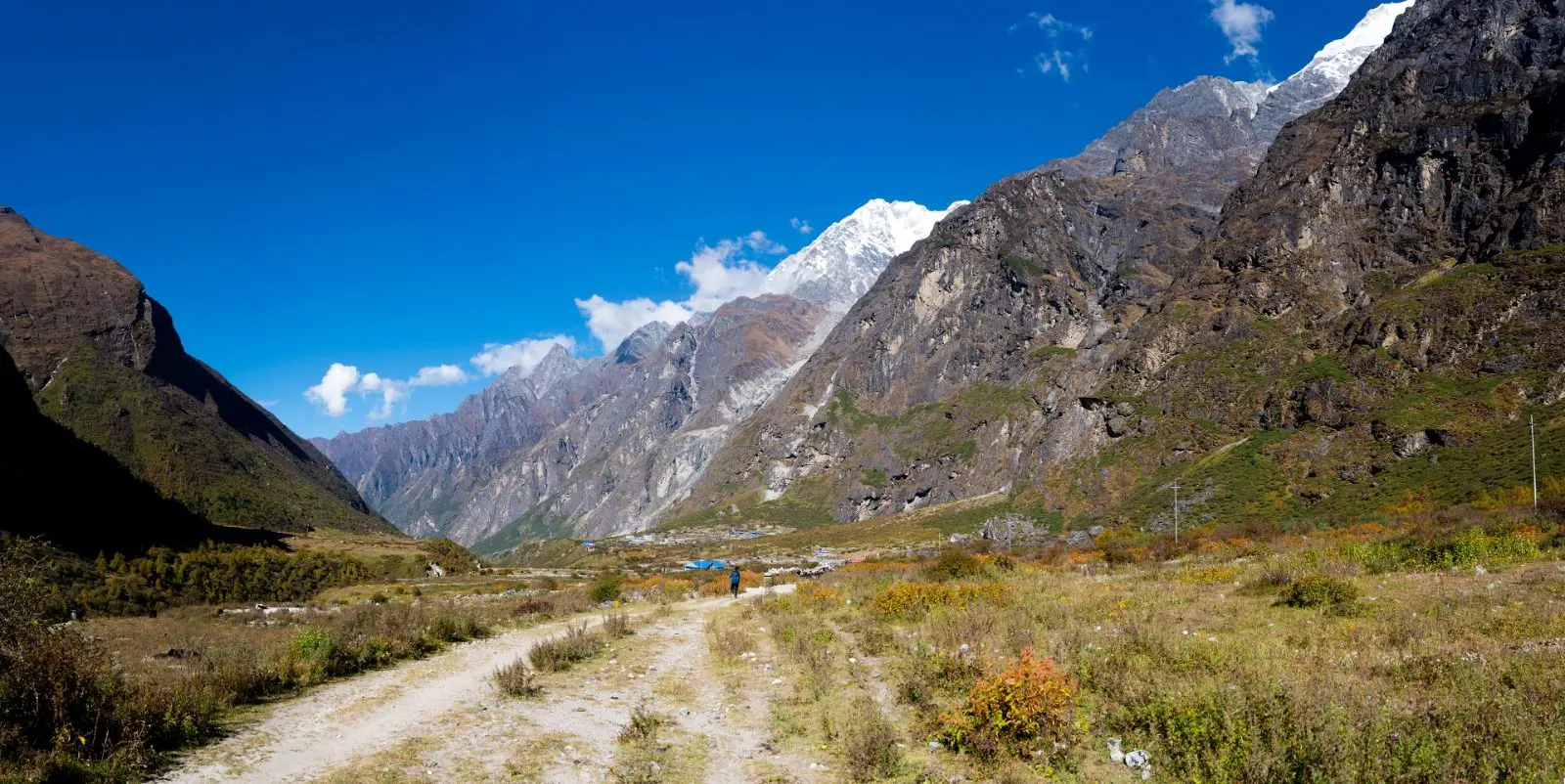 Location & Geography of Langtang Village