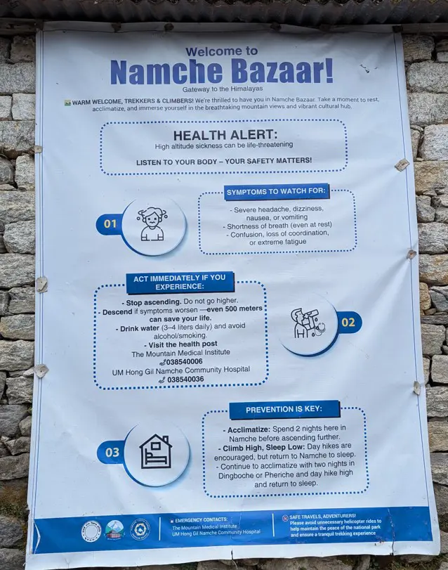 Namche Bazaar Health Alert