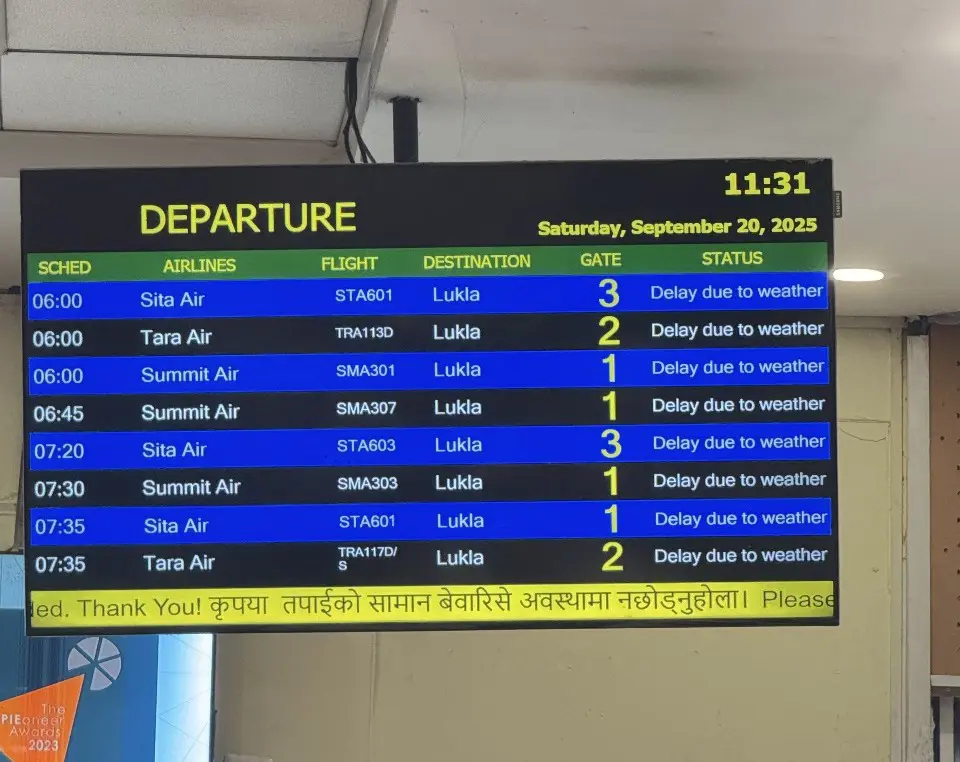 Weather Disruptions and Flight Delays at Lukla Airport
