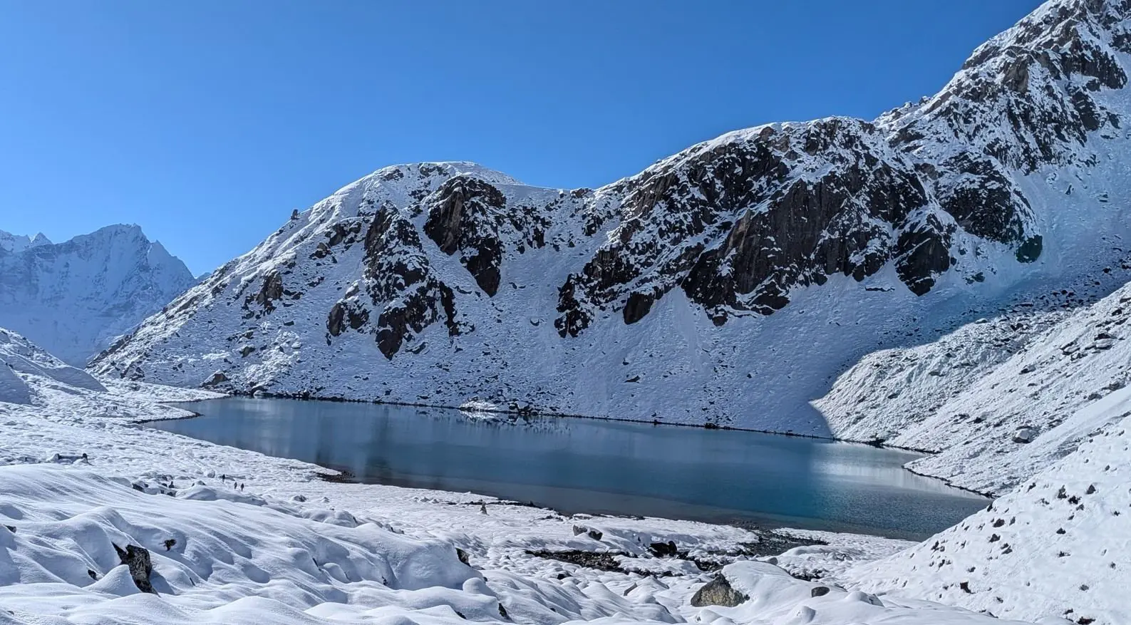 Location and Geography of Gokyo Lakes